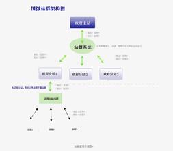 �齫�����Ӳ�ת��Ƶ������ɽ��ȫ�ᡶ���������ȫ����ĸ�����ͼ...